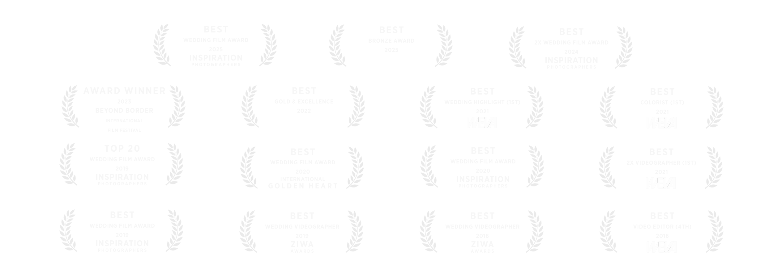 The best wedding videographer in the world, award-winning wedding film